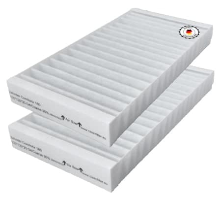 ComfoAir 180 Filter Set
