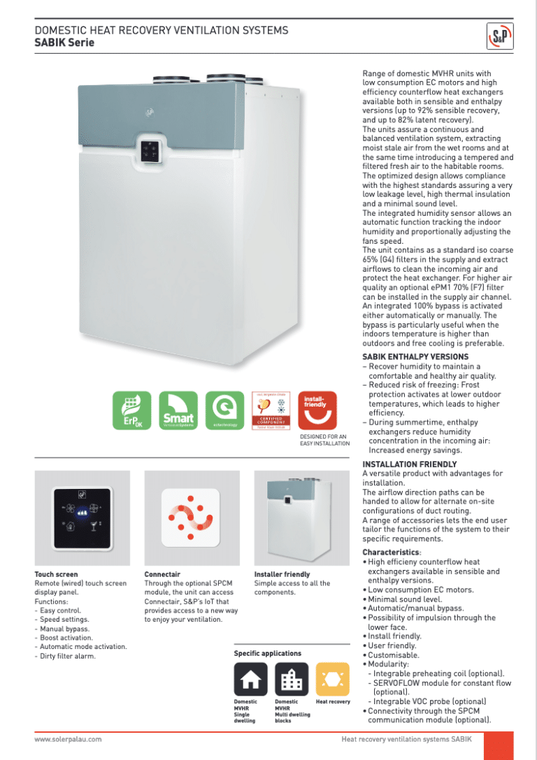 Sabik HRV information