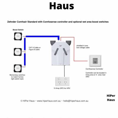 Zehnder Comfoair + Comfosense Controller and boost switches